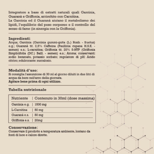 Inci tisana rimodellante